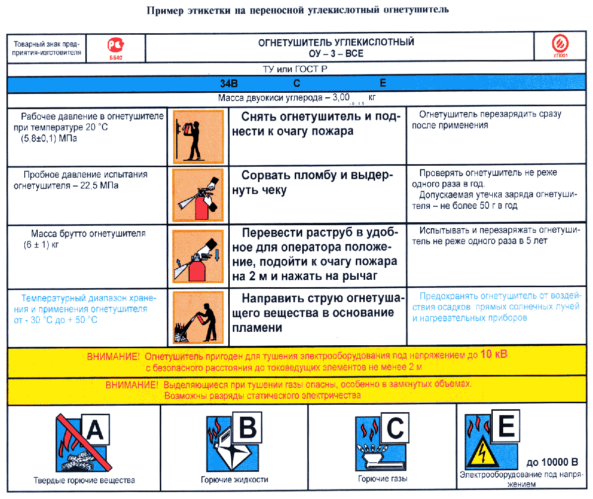 РИСУНОК К ГОСТ Р 51057-2001